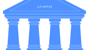 قراردادهای اداری در حقوق ایران