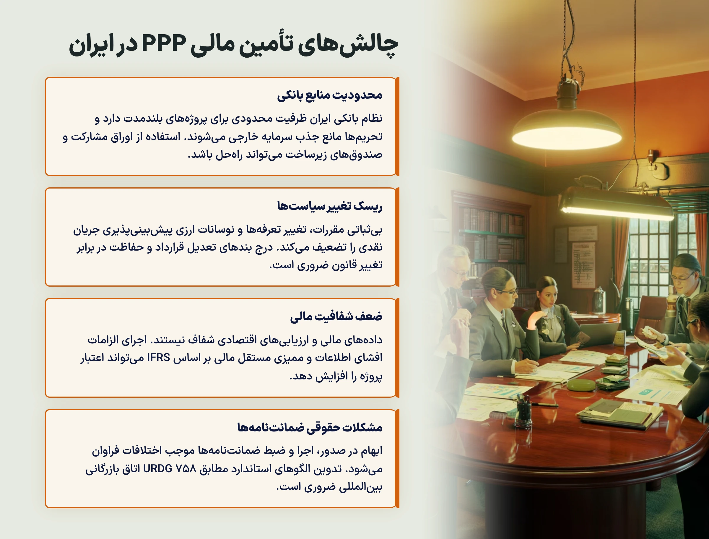 تأمین مالی در پروژههای PPP (Project Finance)