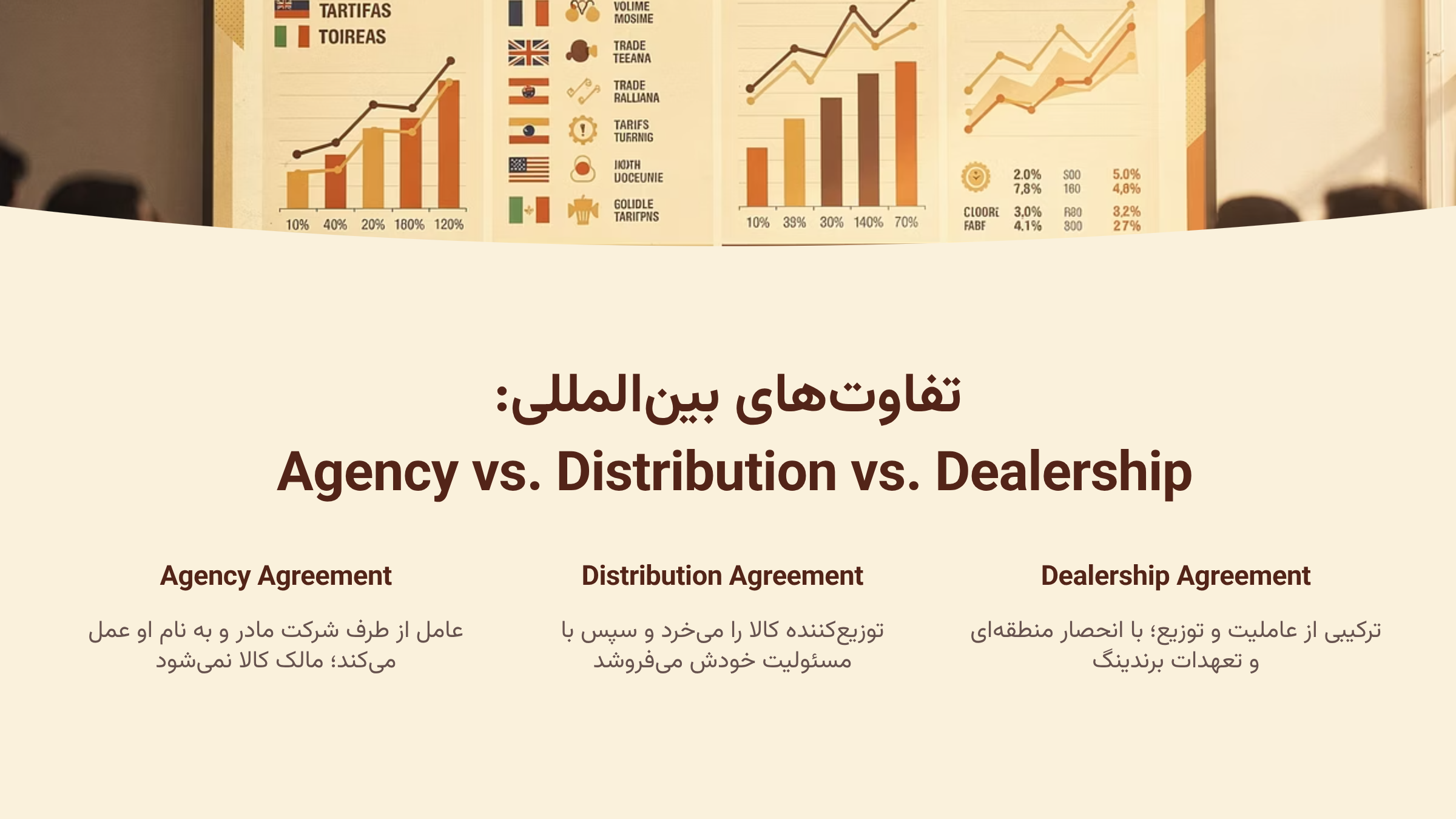 قراردادهای عاملیت